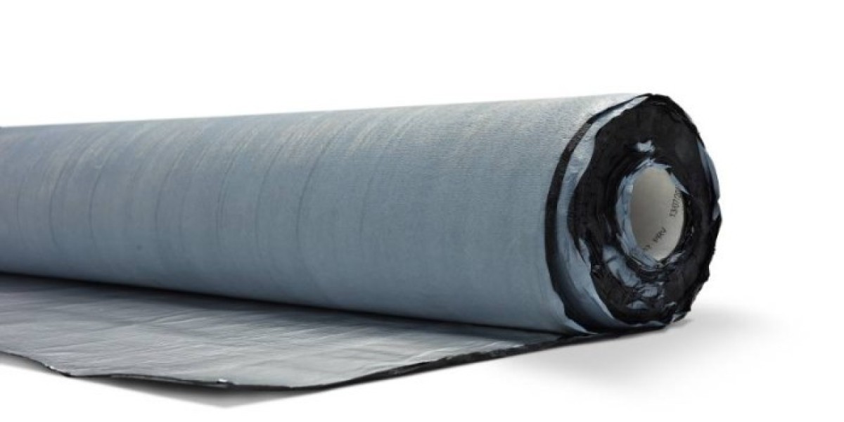 Vapor Barrier Films Market Current Scenario Trends, Comprehensive Analysis and Regional Forecast 2025 to 2035