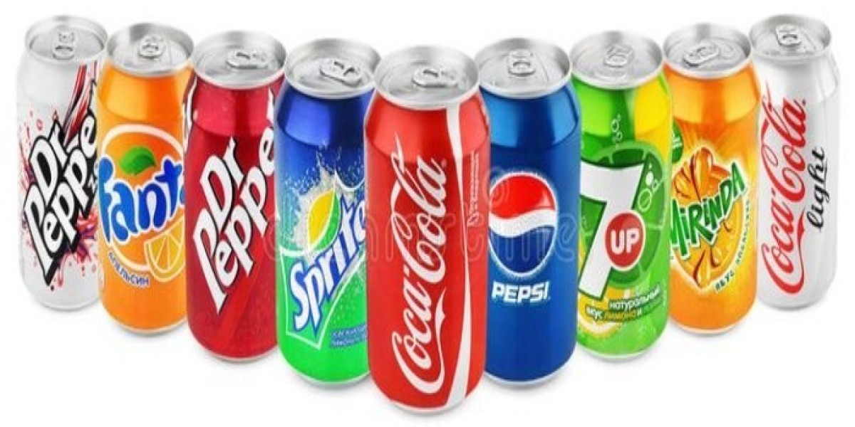 Drink Cans Market In Depth Analysis, Growth Strategies and Comprehensive Forecast 2025 to 2035