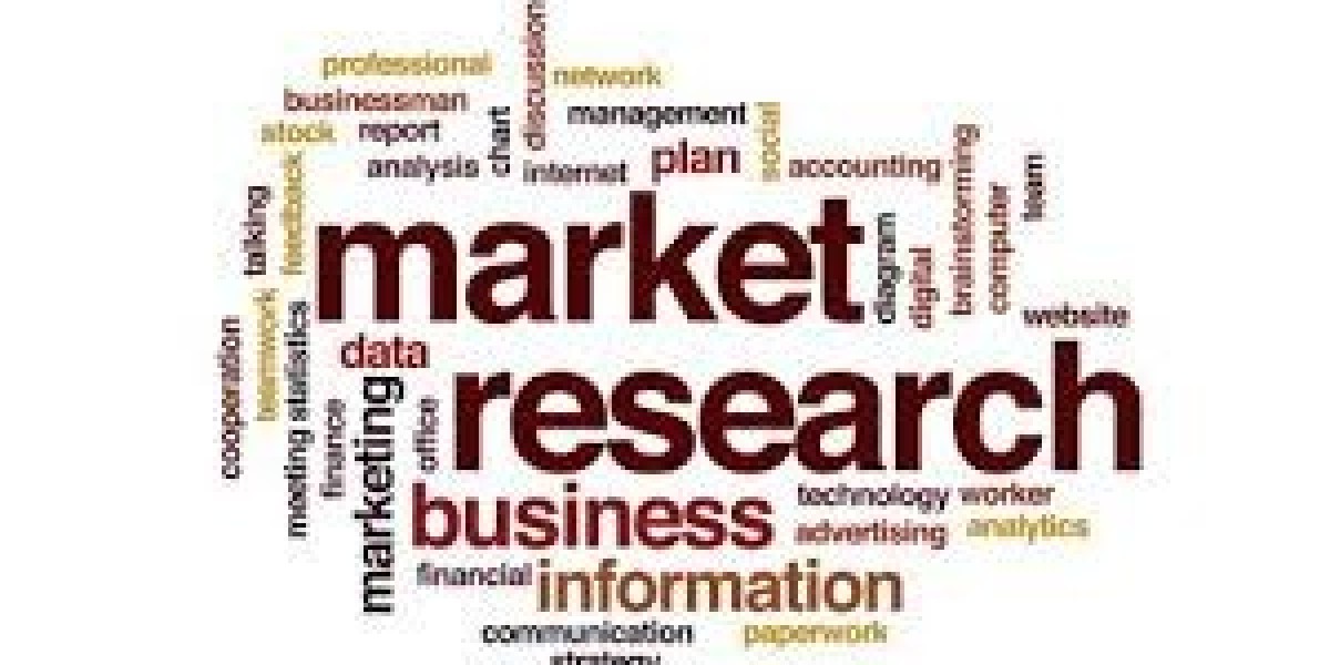 Global Wound Irrigation System Market Industry – Key Players, Size, Trends, Opportunities, Growth- Analysis to 2025-2034