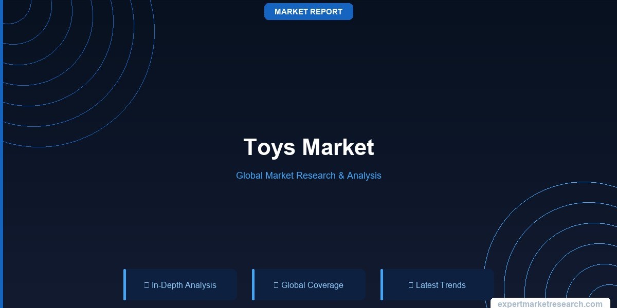Toys Market Size, Share, Trends and Forecast 2026-2035