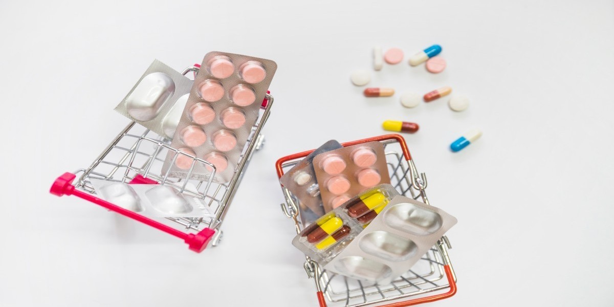 Pharmaceutical Packaging Market Growth Forecast 2036