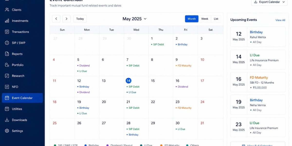 Is It Possible to Manage Important Investor Events With Wealth Management Software in India?