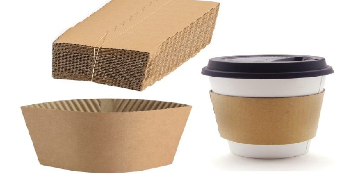 Cup Sleeves Market Current Scenario Trends, Comprehensive Analysis and Regional Forecast 2025 to 2035