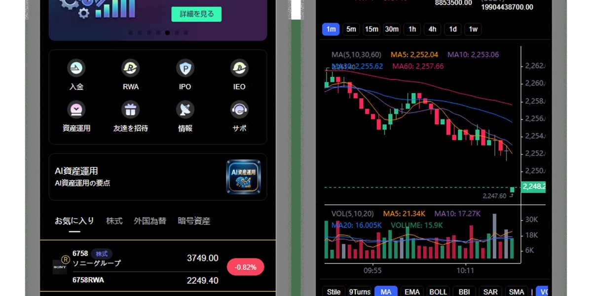 CoincheckAIとは？次世代AIが変える暗号資産の世界