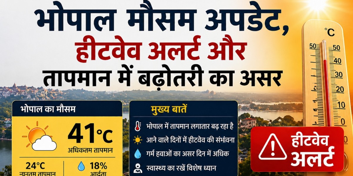 MP News in Hindi Today: Bhopal Weather Update, Heatwave Alert and Rising Temperature Impact