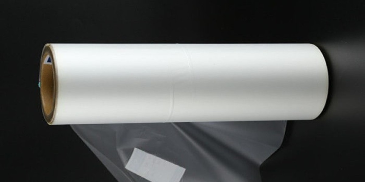 Anti-Scratch Film Market Current Scenario Trends, Comprehensive Analysis and Regional Forecast 2025 to 2035