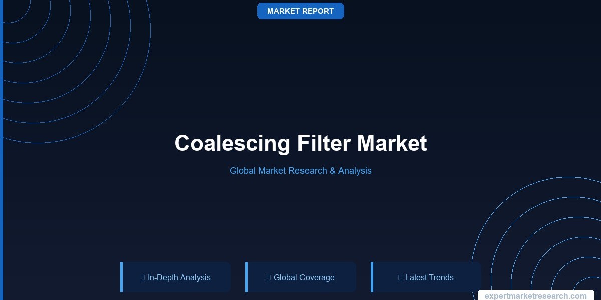Coalescing Filter Market Size, Share, Trends and Forecast 2026-2035