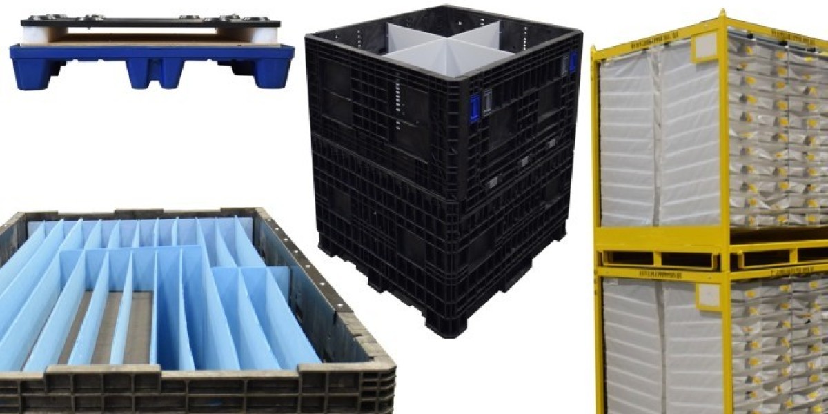 Dunnage Packaging Market 2025 Key Players, End User, Demand and Consumption by 2035