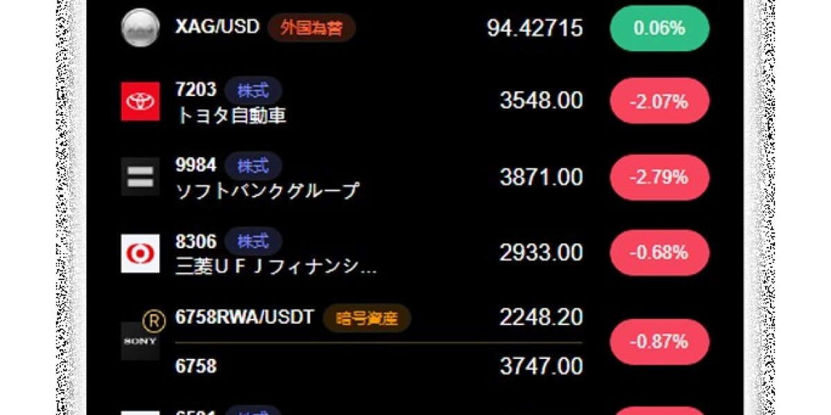 CoincheckAIとは：AIが切り開く新しい暗号資産の世界