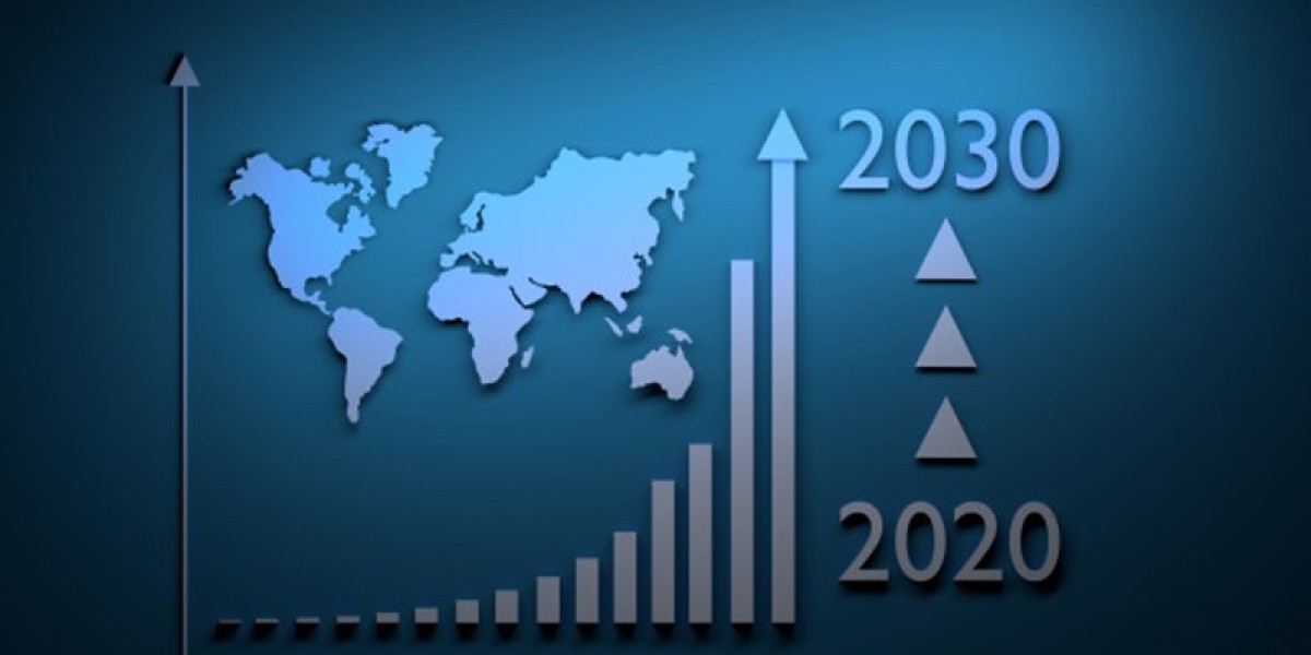 Autonomous Navigation Market Size, Share & Growth Forecast Report 2024–2034