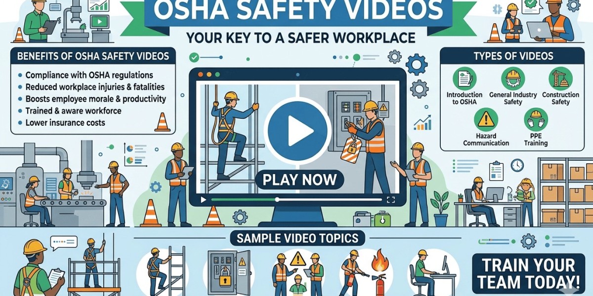 OSHA Safety Videos for Safe Driving at Work