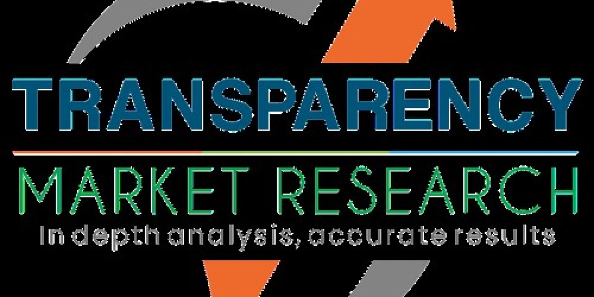 Isoamylene Market Outlook Highlights Growth Opportunities Through 2031