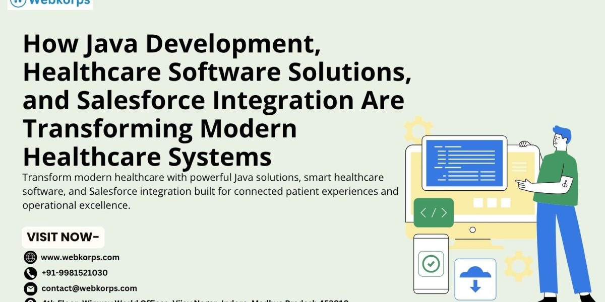 How Java Development, Healthcare Software Solutions, and Salesforce Integration Are Transforming Modern Healthcare Syste