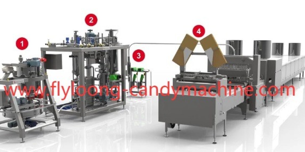 Custom Flat Lollipop Production from Flyloong-Candymachine for Modern Factories