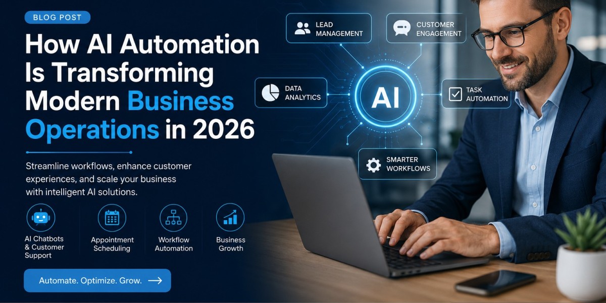 How AI Automation Is Transforming Modern Business Operations in 2026