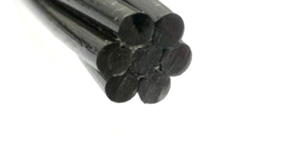 Durable Corrosion-Resistant Wire Solutions for Modern Industrial and Infrastructure Applications
