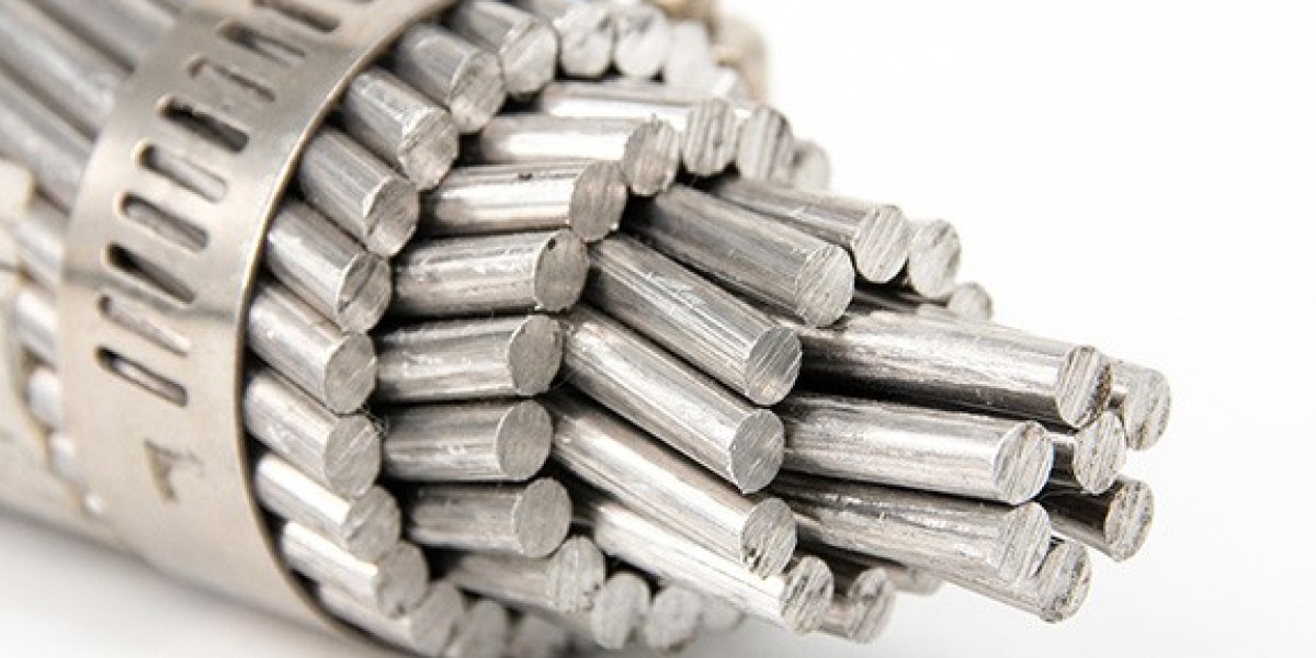 Advanced All-Aluminum Alloy Conductor Solution for Efficient Modern Power Networks