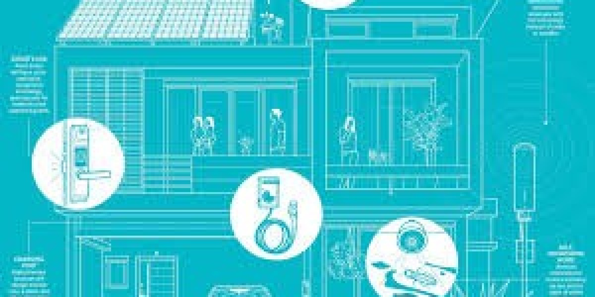 The Importance of Security and Smart Facilities in New Housing Projects