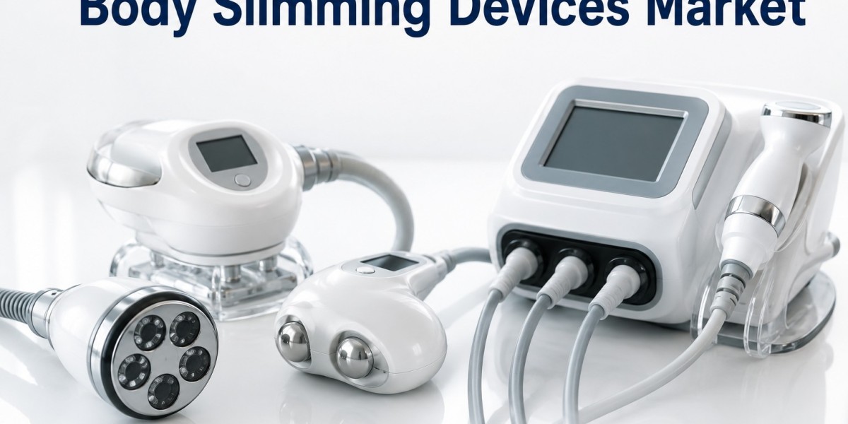 Body Slimming Devices Market to 2035 | USD 6.1B Growth at 3.8% CAGR