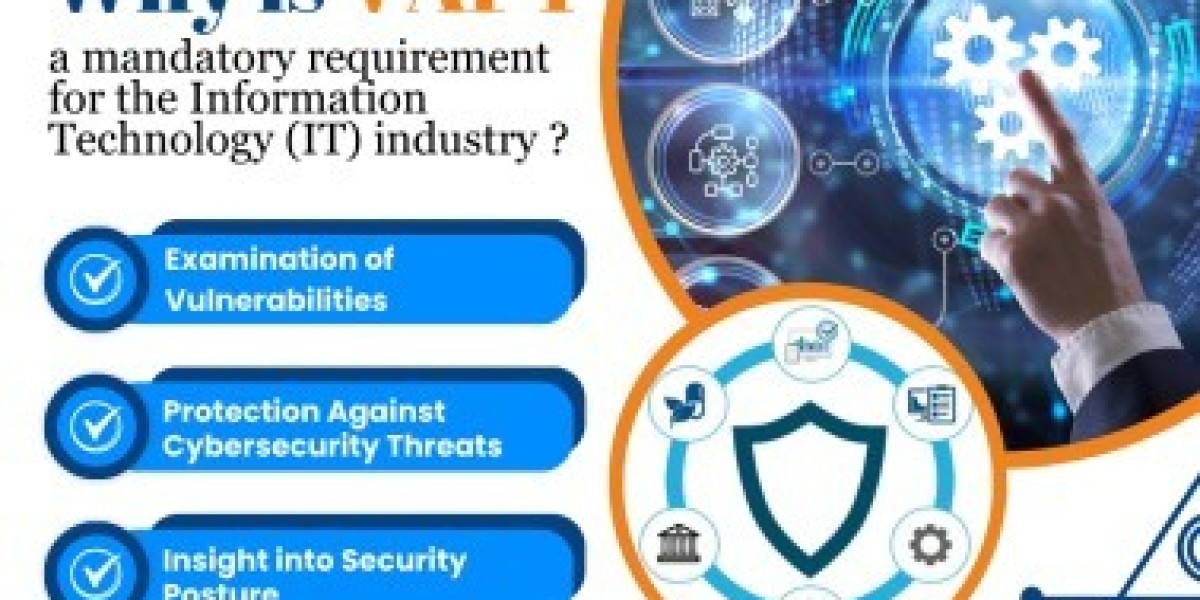 VAPT Certification in Houston for Advanced Cybersecurity & Risk Protection