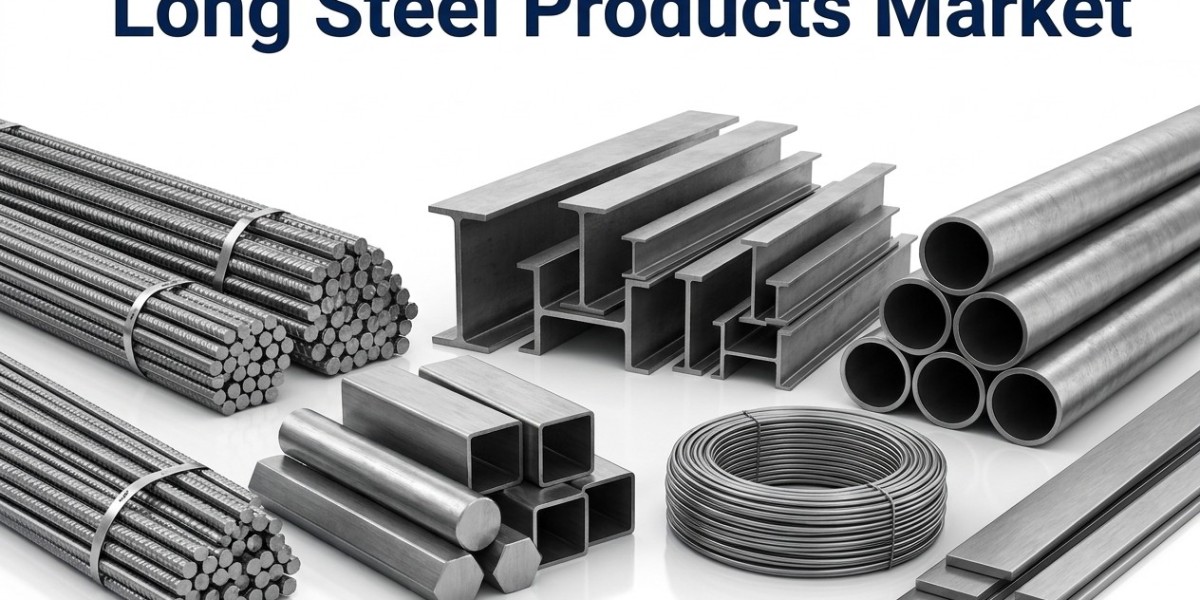 Long Steel Products Market to 2035 | USD 982.4B Growth at 5.2% CAGR